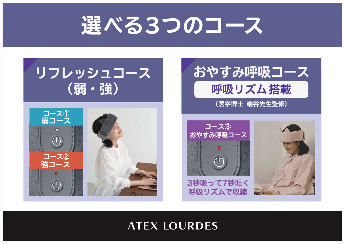 アテックスルルド ６つのエアバッグ搭載 自宅で手軽に ドライヘッドスパ マドロムーン ＡＸ－ＨＸ３４５