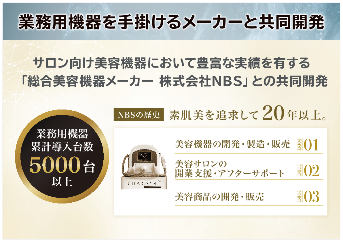 シャープ 業務用機器技術を応用した ＪｅｗｅＬ冷却 ×ハイパワー 家庭用光美容器 ＦＥ－ＥＰ６００