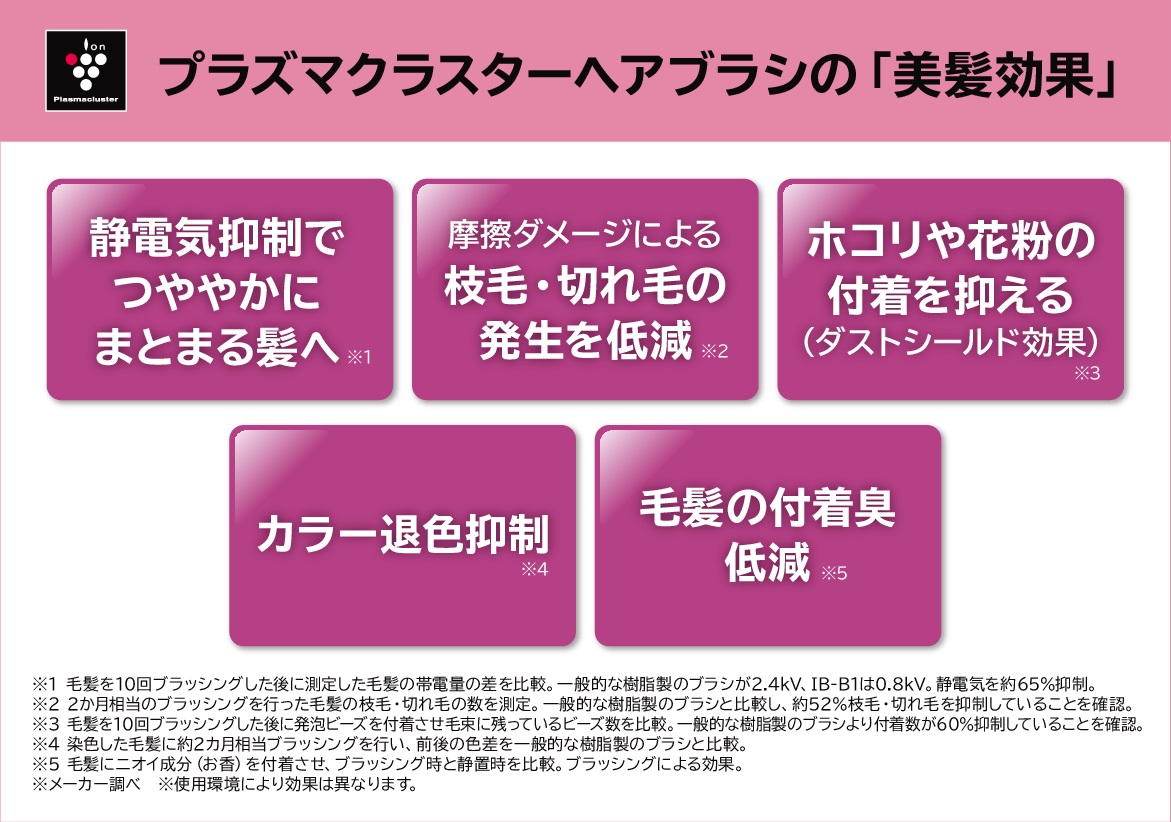 シャープ 毛先の絡まりを スムーズにほどき、 サラツヤ髪へ プラズマクラスター ヘアブラシ ＩＢ－Ｂ１