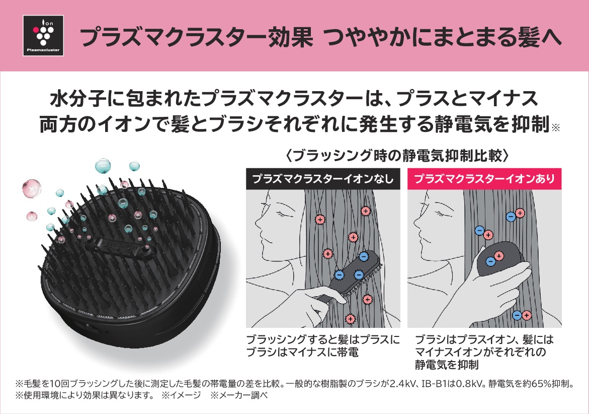 シャープ 毛先の絡まりを スムーズにほどき、 サラツヤ髪へ プラズマクラスター ヘアブラシ ＩＢ－Ｂ１